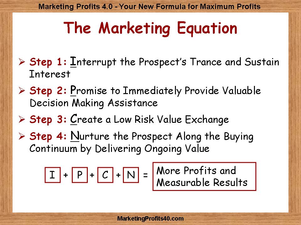 The Marketing Equation